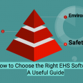 EHS Software