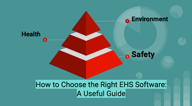 EHS Software